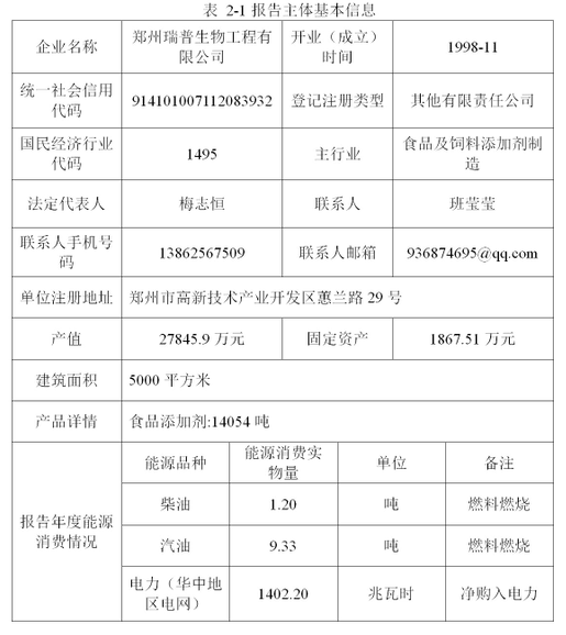 <strong>Aoku-GB28181網(wǎng)關(guān)</strong>